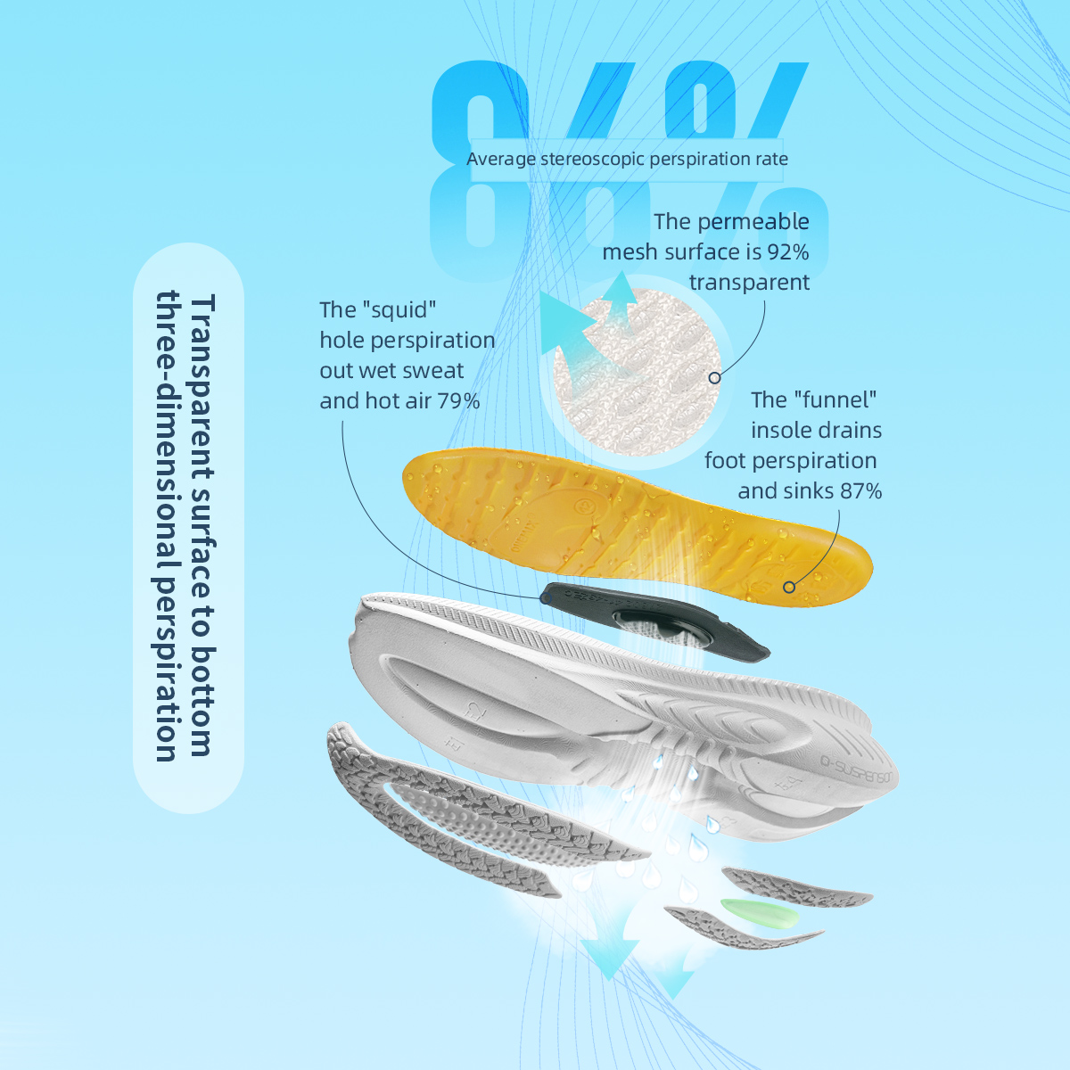 ONEMIX ใหม่กันกระแทกรองเท้าวิ่ - Women'S Shoes New Balance บทวิจารณ์และราคา